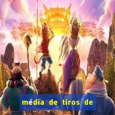 média de tiros de meta por jogo