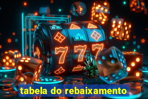 tabela do rebaixamento