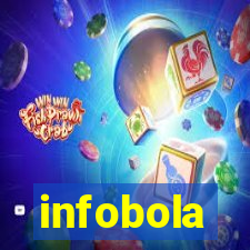 infobola